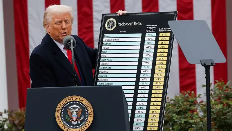 ABD Borsasında Sert Düşüş: Trump Hastanın Durumu İçin Açıklama Yaptı
